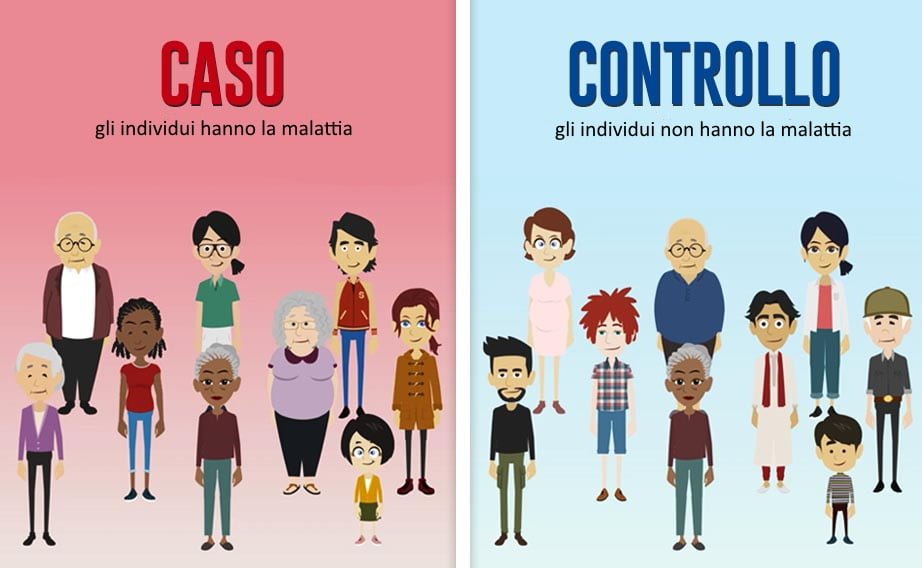 studi-caso-controllo