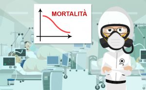 Scopri di più sull'articolo Covid-19: mortalità in terapia intensiva