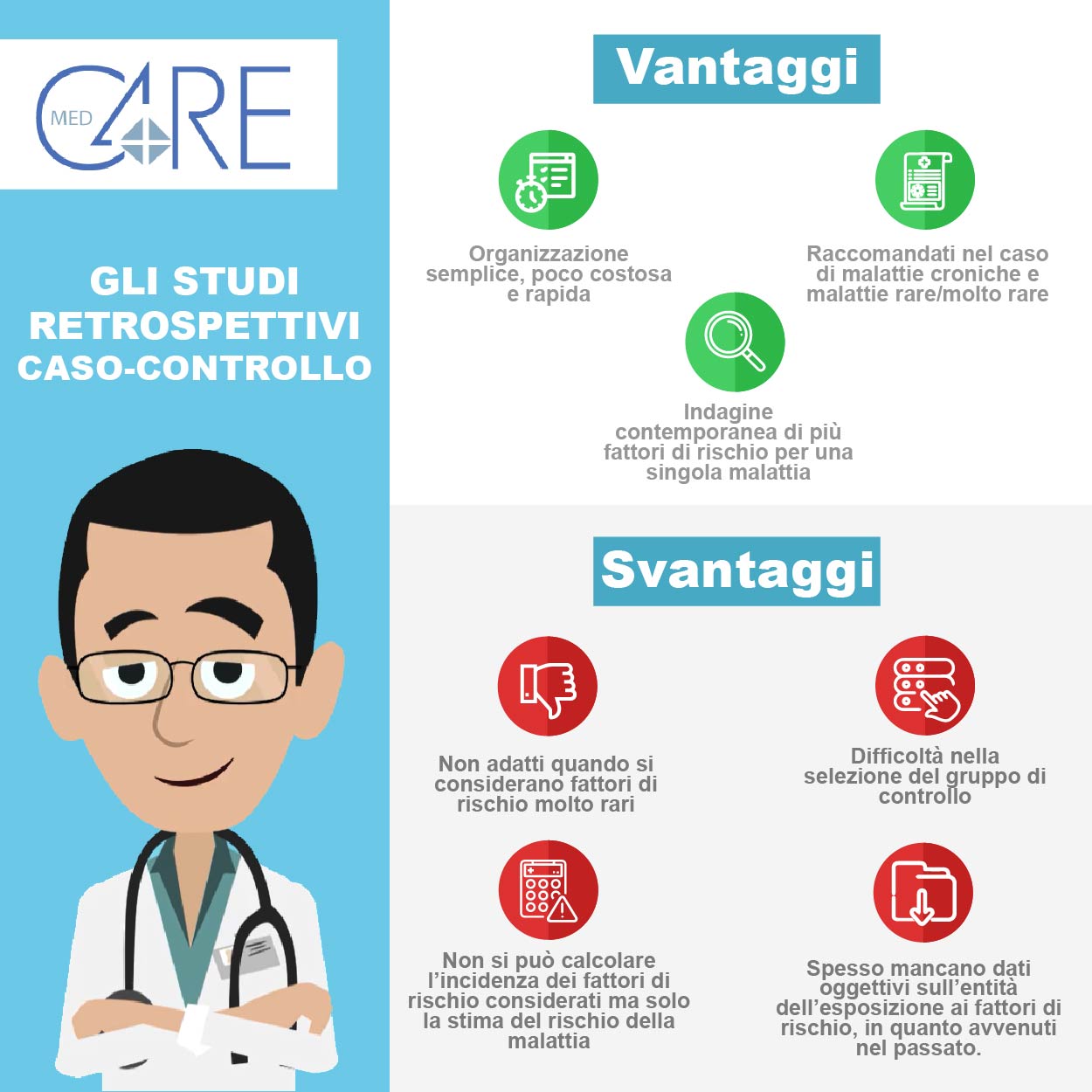 studi-retrospettivi-caso-controllo-vantaggi-svantaggi