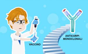 Scopri di più sull'articolo COVID-19: terapie monoclonali sì, ma il mondo se le può permettere?