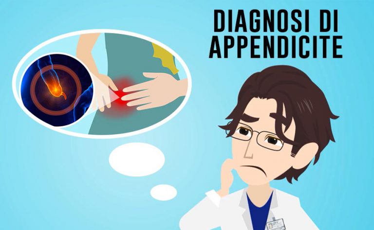 diagnosi di appendicite acuta
