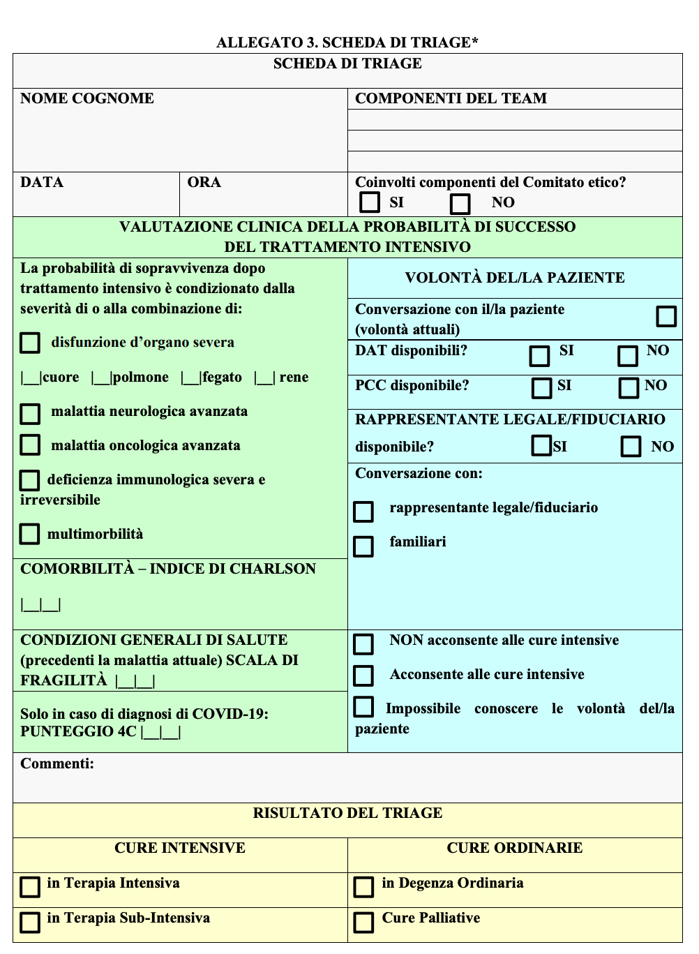 scheda triage Covid-19 ammissione criteri cure intensive