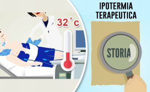 Scopri di più sull'articolo Storia dell’ipotermia terapeutica