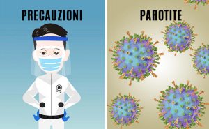 Scopri di più sull'articolo Parotite: quali precauzioni adottare?