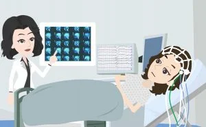 Scopri di più sull'articolo Elettroencefalogramma – EEG