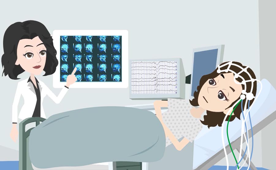 Elettroencefalogramma EEG: rileva l’attività elettrica del cervello, per mezzo di elettrodi applicati al cuoio capelluto. 