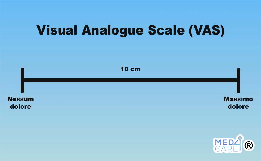 VAS, dolore, scala VAS, Visual analogue scale