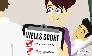 Wells Score