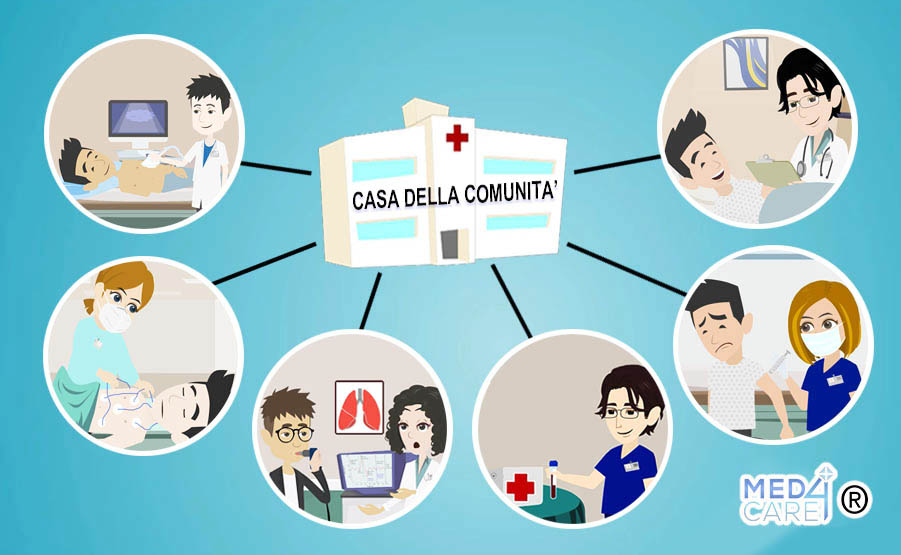 Case della Comunità: cosa sono e quali servizi offrono - Med4Care