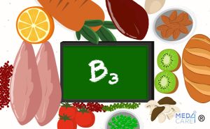 Scopri di più sull'articolo Vitamina B3
