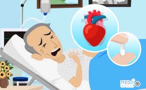 Scopri di più sull'articolo Polipillola e sistema cardiovascolare: protegge dopo un infarto?