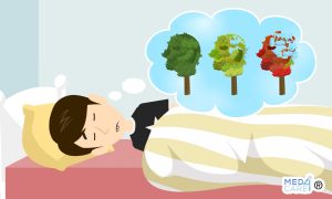 Scopri di più sull'articolo I disturbi del sonno possono influenzare la malattia di Alzheimer?