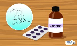 Scopri di più sull'articolo Codeina: farmaco contro la tosse stizzosa e il dolore