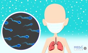 Scopri di più sull'articolo L’esposizione al particolato atmosferico può alterare le caratteristiche dello sperma?