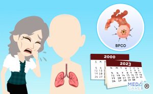 Scopri di più sull'articolo Gestione della BPCO in terapia intensiva negli ultimi 20 anni: quali cambiamenti?