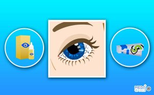 Scopri di più sull'articolo Secchezza oculare: il sodio ialuronato è più efficace in collirio o in gel oculare?