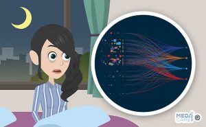 Scopri di più sull'articolo Si possono usare modelli di machine learning per diagnosticare i disturbi del sonno?
