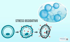 Scopri di più sull'articolo L’idrogeno può essere utilizzato come trattamento per lo stress ossidativo?