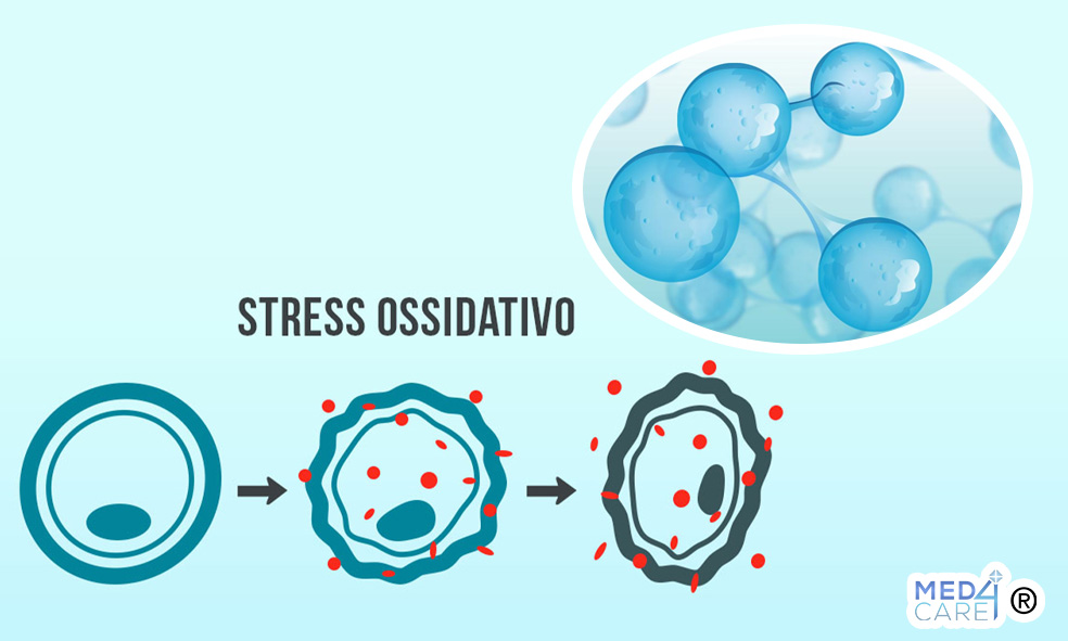 Idrogeno e stress ossidativo, acqua idrogenata, stress ossidativo, idrogeno