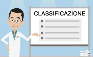 Ischemia cerebrale classificazione