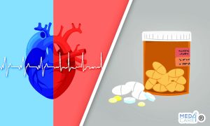 Scopri di più sull'articolo Fibrillazione atriale e rischio cardioembolico: quanto sono efficaci gli anticoagulanti orali diretti?