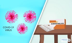 Scopri di più sull'articolo Simnotrelvir: il nuovo farmaco capace di migliorare i sintomi del COVID-19 se somministrato precocemente