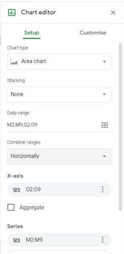 setup grafico google sheet excel setup